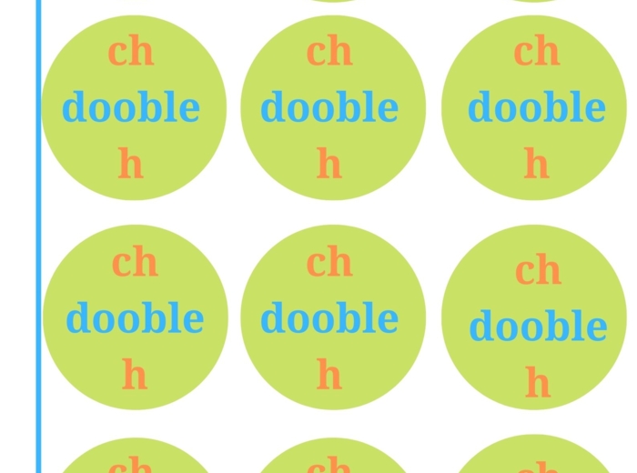 Podwójnie z wyrazami z ch i h: ortograficzna gra typu dobble