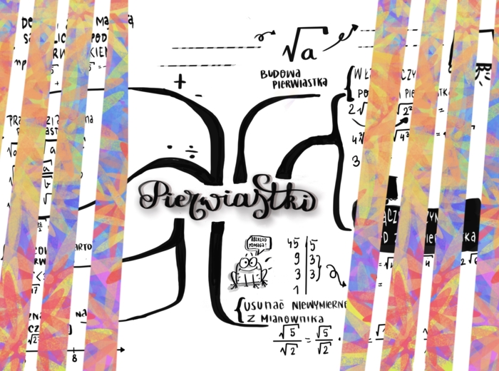 Pierwiastki mapa myśli