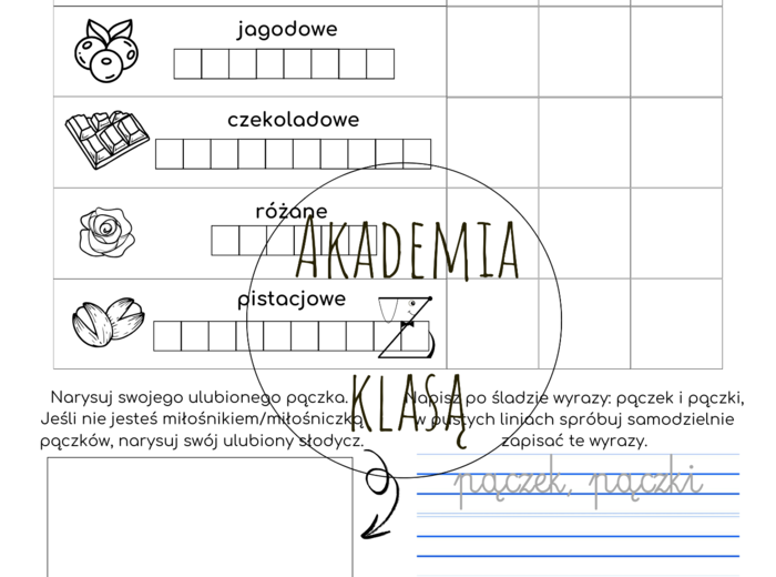TŁUSTY CZWARTEK - PĄCZKOWA EDUKACJA DLA KLAS 1-3 PAKIET