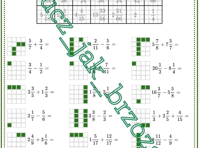 Dodawanie i odejmowanie ułamków zwykłych o różnych mianownikach, karta pracy, kodowanie, klasa 5