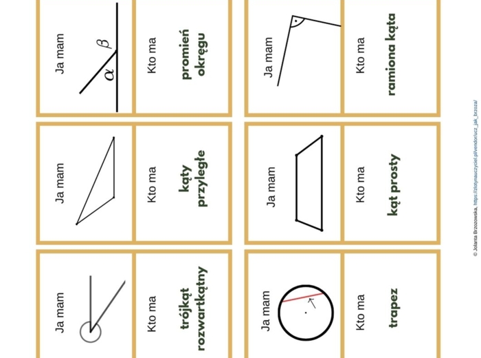 Figury na płaszczyźnie, Ja mam, kto ma?, powtórzenie klasa 5 i 6, matematyczne spaghetti