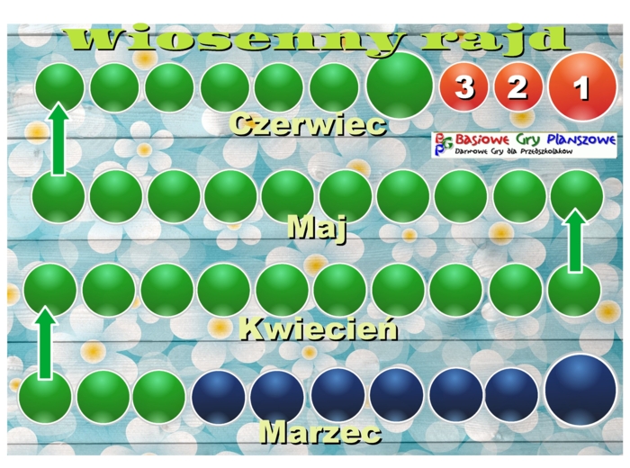 Wiosenny rajd – Gra planszowa