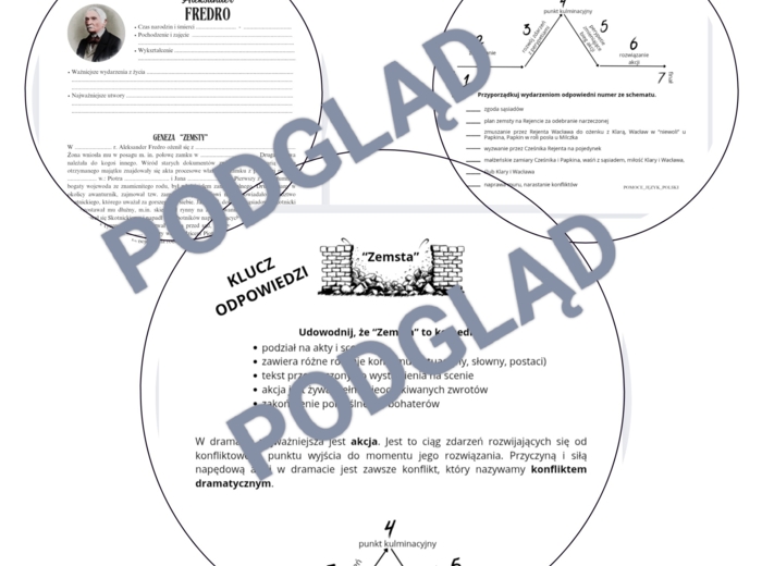 "Zemsta" Aleksandra Fredry - geneza, kompozycja - karty pracy