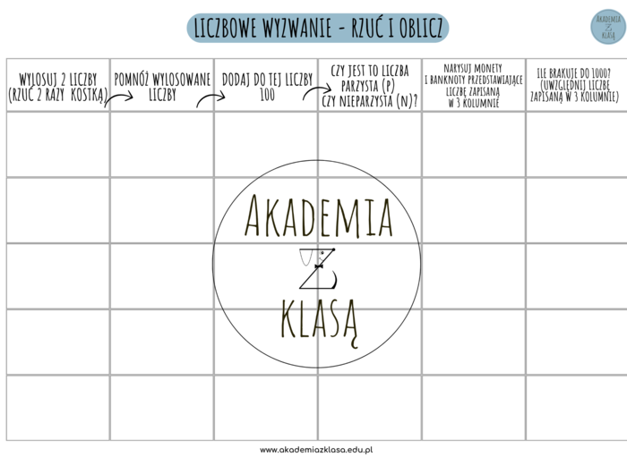 TABLICZKA MNOŻENIA - PAKIET MATERIAŁÓW