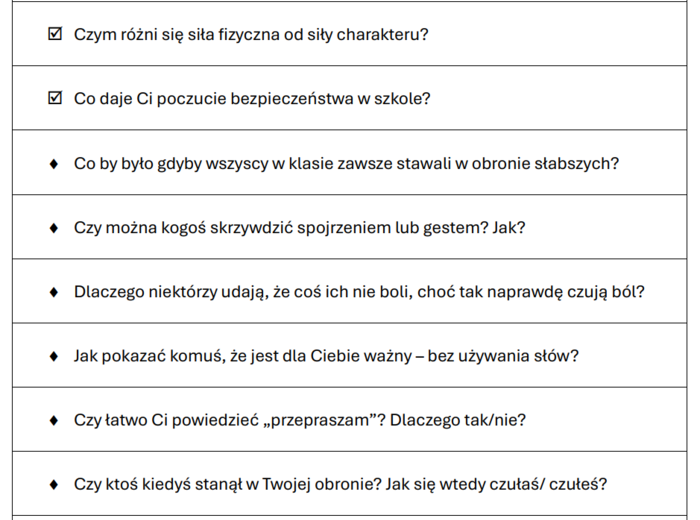 Tydzień przeciwdziałania przemocy rówieśniczej - zestaw materiałów