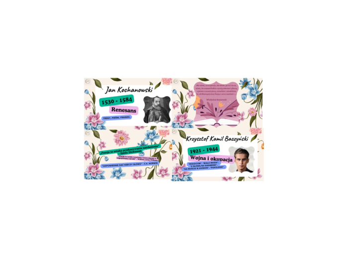 Światowy Dzień Poezji 21 marca - materiał na gazetkę - karty graficzne.