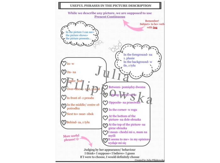 Opis obrazka/ Matura/ English/ Matura Exam/ Maturzysta/ Liceum/ Picture description/ Przydatne/ Słownictwo/ Wyrażenia/ Must have matura