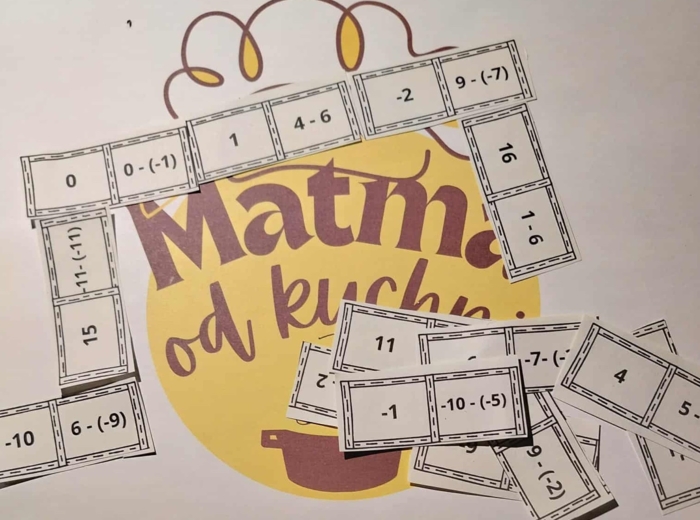 Liczby całkowite - wąż