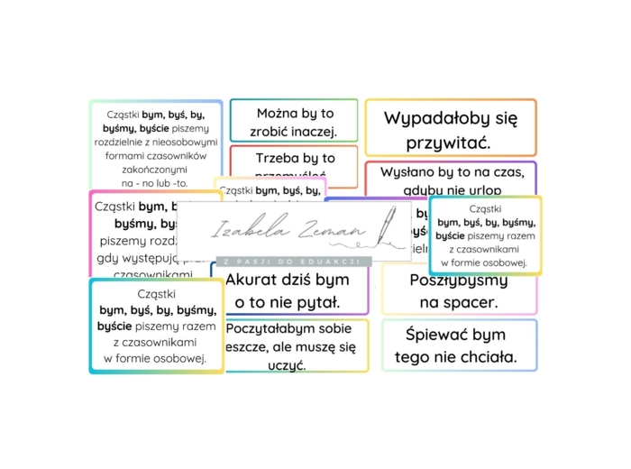 Pisownia różnych form czasowników z cząstkami - by, -bym, - byś, - byśmy, byście