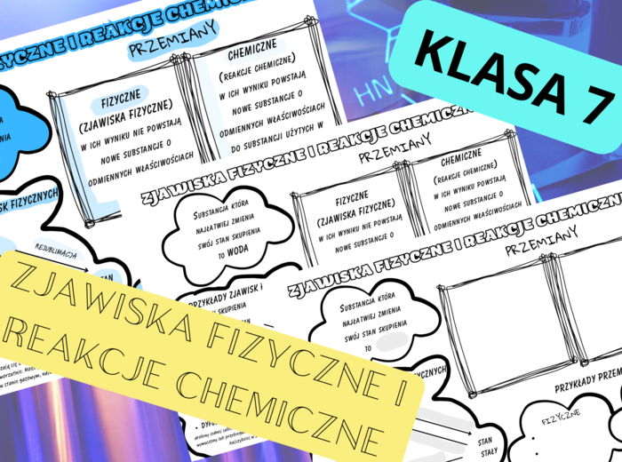 Chemia 7. Zjawiska fizyczne i reakcje chemiczne - plakat + sketchnotka +karta pracy