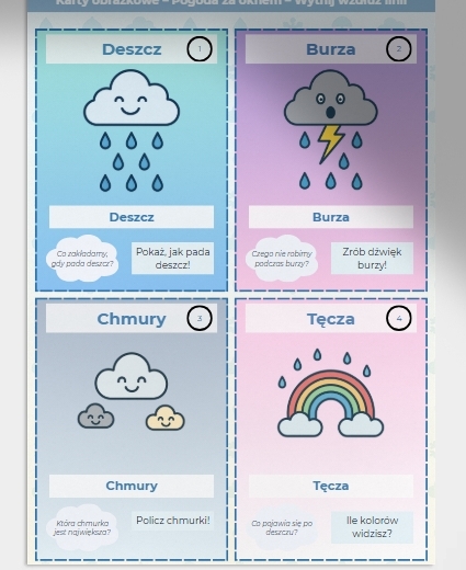 Karty obrazkowe: „Pogoda za oknem”