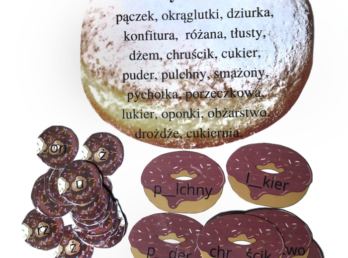 Tłusty czwartek - ortografia - pączki