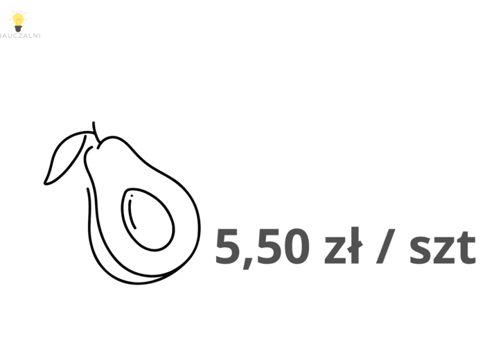 Zakupy mnożenie i dzielenie pisemne szacowanie kalkulator klasa 5, 6, 7