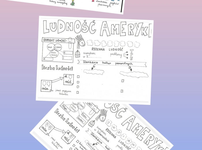 Ludnosć Ameryki - KP