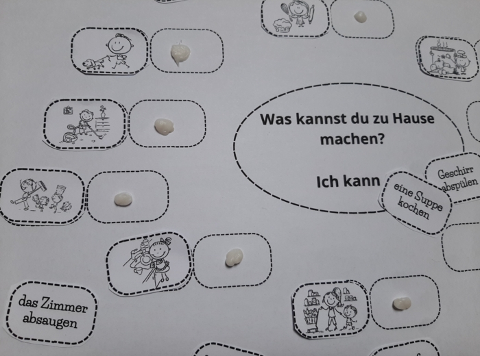 Mapy myśli - słownictwo - klasa 2-5 - j. niemiecki - wklejki