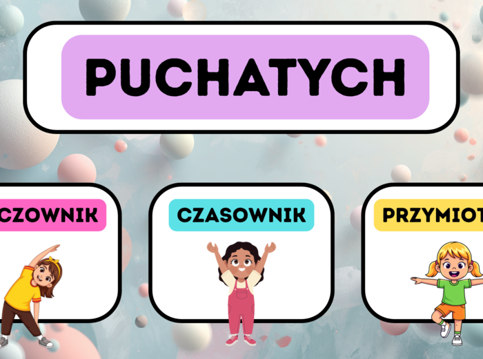 Interaktywny Quiz o Częściach Mowy