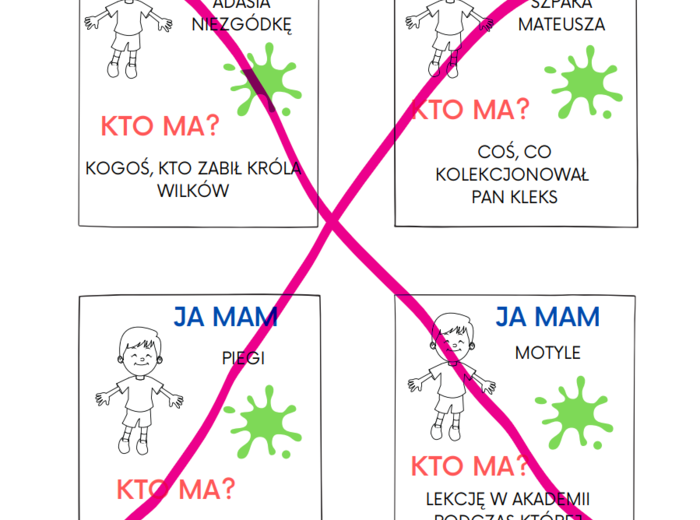 Zestaw - praca z lekturą "Akademia pana Kleksa"