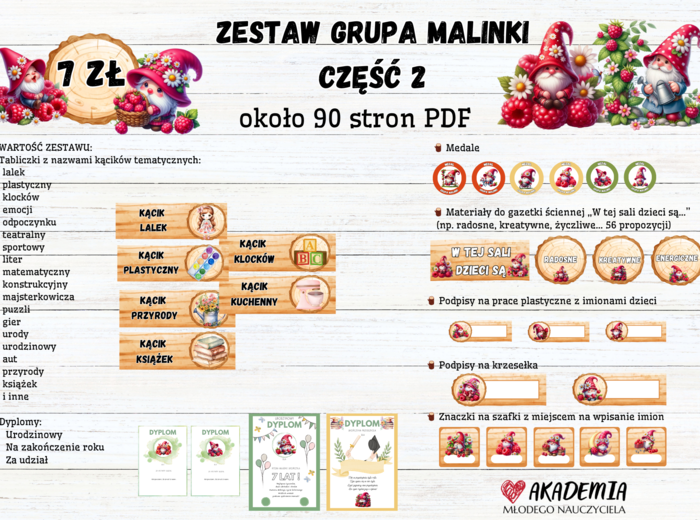 ZESTAW GRUPA MALINKI 2