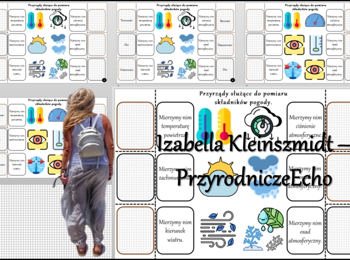 Notatka okienkowa/stacja zadaniowe/notatka interaktywna/notatka graficzna/karta pracy/sketchnotka „Przyrządy służące do pomiaru składników pogody” w pdf. Przyroda 4 , dział „Poznajemy pogodę i inne zjawiska przyrodnicze”. Materiał wykonany na podstawie p
