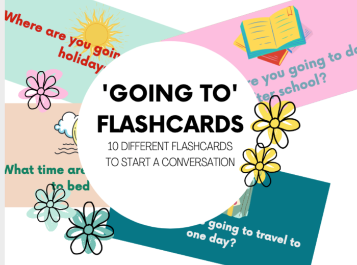 J.angielski – fiszki Going To