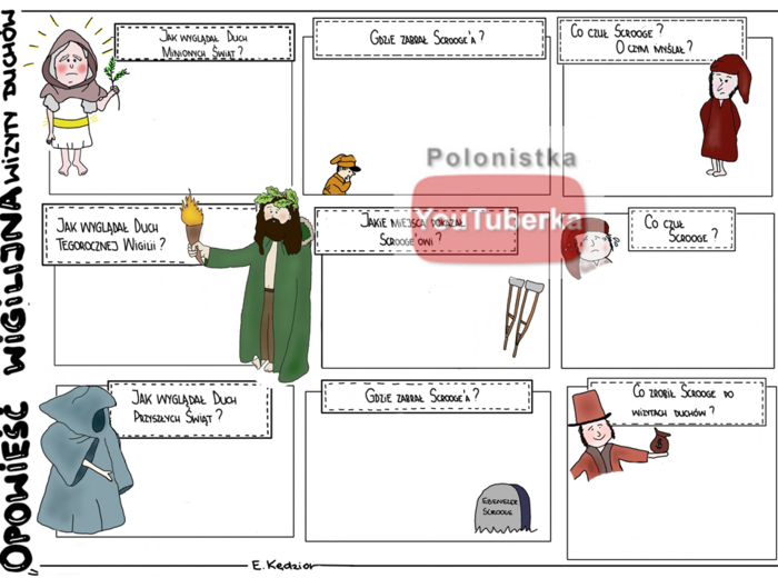 "Opowieść wigilijna" - 6 kart pustych i uzupełnionych