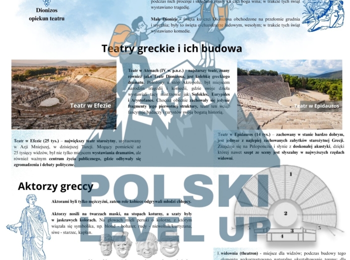 "Antygona" Sofoklesa_Polski Level Up (pakiet 7 kart)