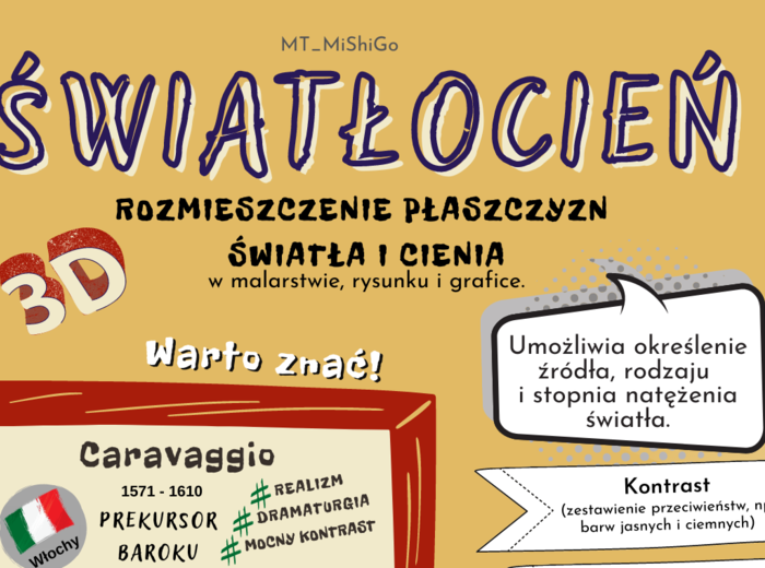 Światłocień - notatki graficzne