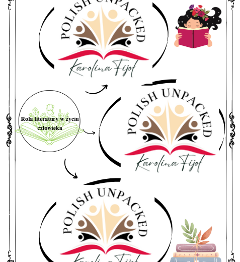 Motyw roli literatury egzamin ósmoklasisty język polski