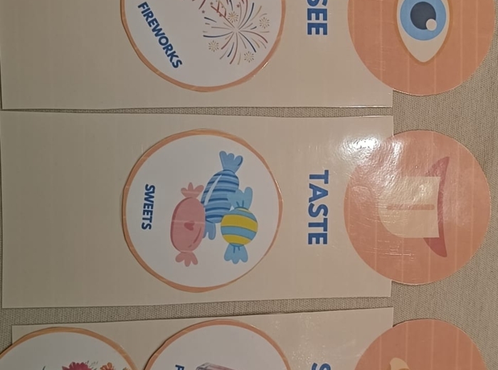 Zabawa obrazkowa zmysły - angielski