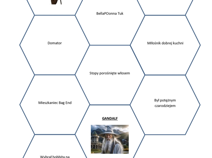 Hobbit- bohaterowie w heksach edukacyjnych zamknięci