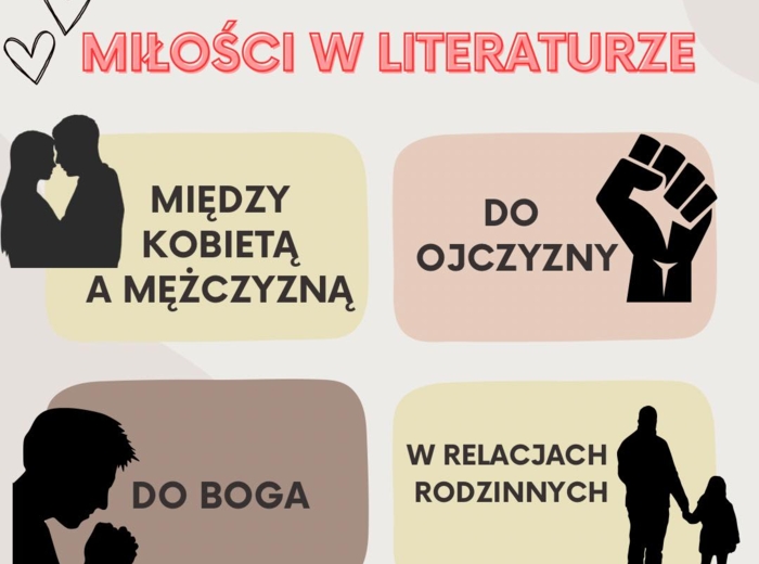 Motyw miłości w literaturze - karta informacyjna, wklejka