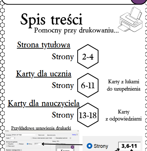 Karty pracy - Klasa 8. Chemia – Zestaw 6 kart pracy do działu 8 "Kwasy i pH"