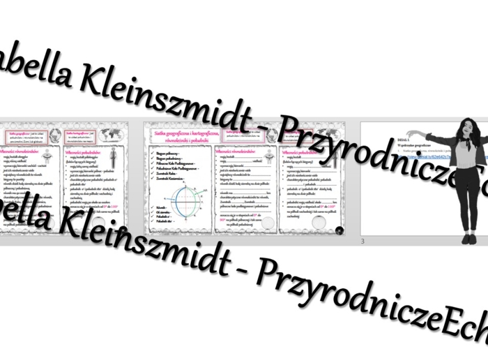 Minizestaw na temat „Siatka geograficzna, równoleżniki i południki - przypomnienie” – sketchnotka + karta pracy w power point + gratisowy link do prezentacji multimedialnej niekomercyjnej wykonanej w genial.ly do indywidualnego pobrania i użycia do celów