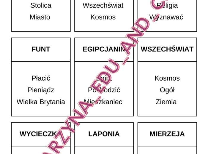 Tabu geograficzne - gra karciana