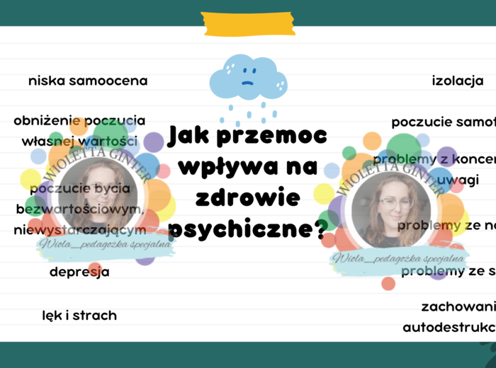 Prezentacja multimedialna "Przemoc rówieśnicza" dla klas 4-8