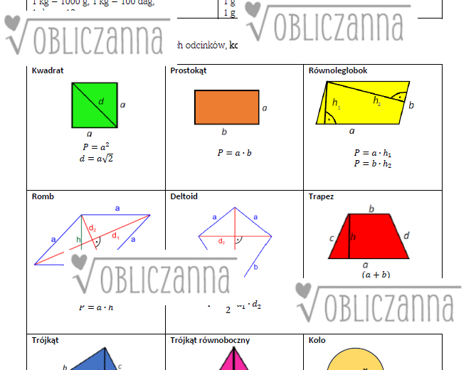 Wzory matematyczne na E8