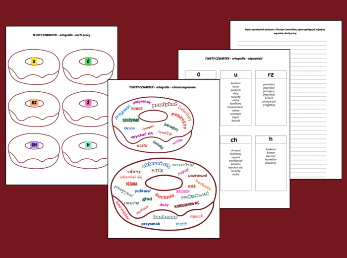 TŁUSTY CZWARTEK – CHMURA WYRAZOWA - ORTOGRAFIA – karta pracy – opowiadanie – wklejka + ODPOWIEDZI
