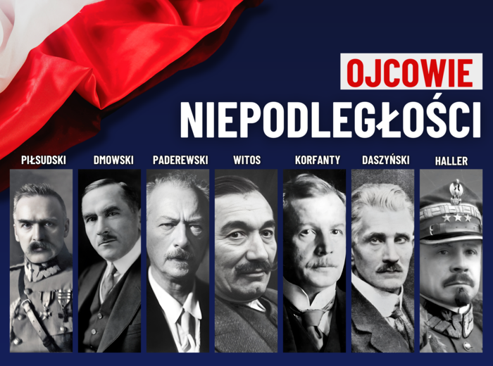 OJCOWIE NIEPODLEGŁOŚCI - Gazetka szkolna