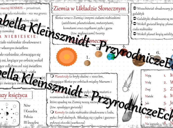 Sketchnotka - notatka „Ziemia w Układzie Słonecznym” wykonana w power point do edycji. Geografia 6; „Ruchy Ziemi”