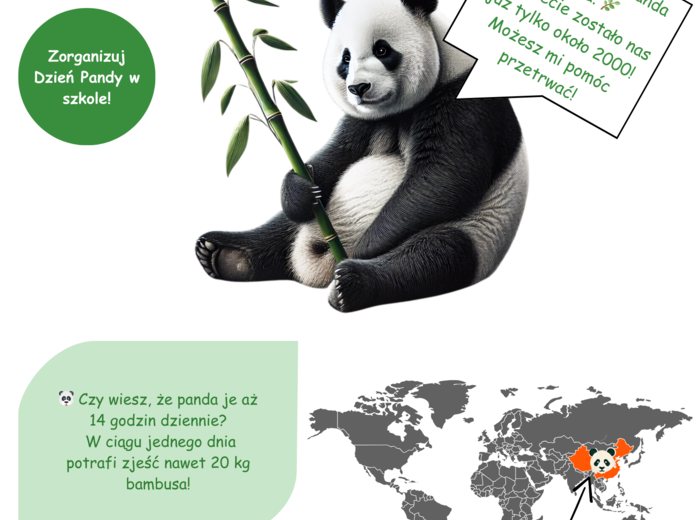 Plakaty o ochronie zagrożonych gatunków zwierząt i roślin.