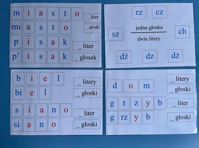 Liczenie głosek - funkcja głoski "i"