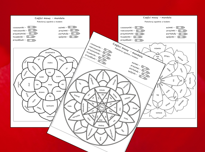 CZĘŚCI MOWY – czasownik – rzeczownik – przymiotnik – przysłówek - liczebnik - spójnik - wykrzyknik - przyimek - partykuła - MANDALA – 3 wersje – kl. 6-8 - powtórka
