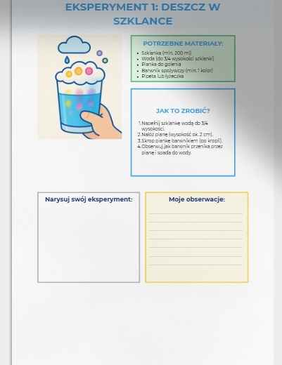Zestaw kart pracy „Eksperymenty z wodą i pogodą”