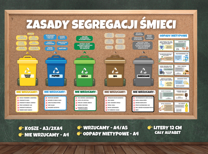 ZASADY SEGREGACJI ŚMIECI + ODPADY NIETYPOWE - GAZETKA EDUKACYJNA