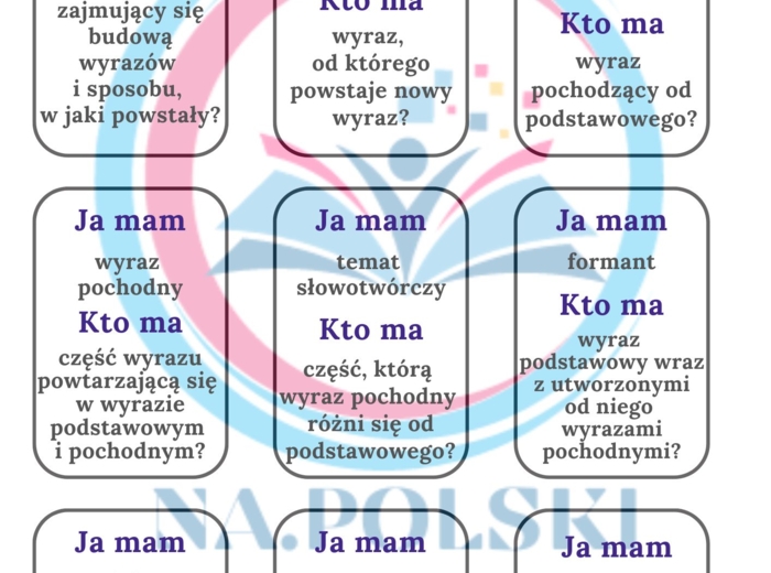 Słowotwórstwo - Ja mam. Kto ma?