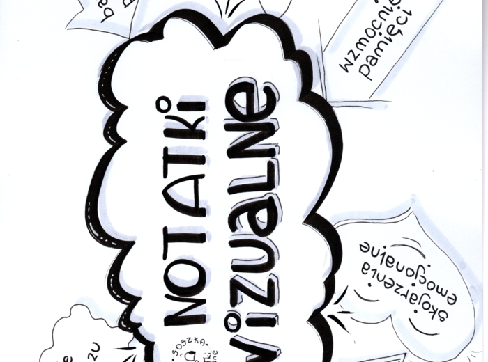 innowacja pedagogiczna na GODZINIE WYCHOWAWCZEJ - WIZUALIZACJA W EDUKACJI