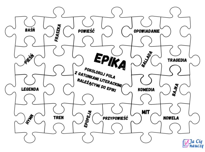 Język polski - rodzaje i gatunki literackie - zestaw ćwiczeń kl. IV-VIII