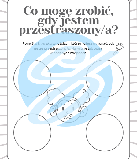 Co mogę zrobić? Reakcje na emocje – 4 karty pracy dla młodszych uczniów | Narzędzie dla nauczycieli i terapeutów