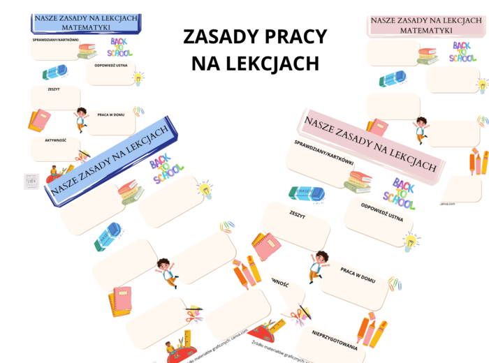 Zasady pracy na lekcjach - do uzupełnienia podczas lekcji