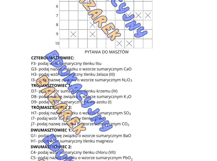 Statki- tlenki metali i niemetali
